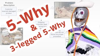 5-Why \u0026 3-legged 5-Why #quality #sixsigma #5-why #juan