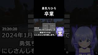 【にじさんじ1期生】勇気ちひろ卒業へ…涙を浮かべながら配信で報告【切り抜き】#にじさんじ #勇気ちひろ #卒業