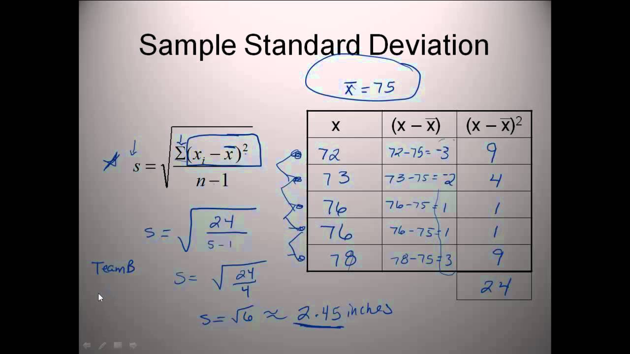 How To Find Measures Of Variation