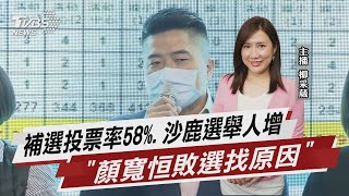 補選投票率58%.沙鹿選舉人增 「顏寬恒敗選找原因」【TVBS說新聞】20220109