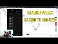 TRADING FOREX MODAL 20 USD TO 100 USD, SMC TEKNIK