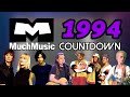 All the Songs from the 1994 MuchMusic Countdown