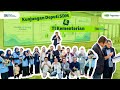 Kunjungan Deputi SDM dan TI Kementerian BUMN ke Daycare & Kantor Pegadaian