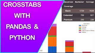 How to Create and Visualize CrossTabs in Pandas & Python