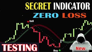 Are these the 2 NEW Most PROFITABLE TradingView Indicators For 2025?? MUST Watch???