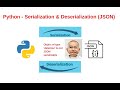 Python - Serialization & Deserialization (JSON) -  'datetime' is not JSON serializable