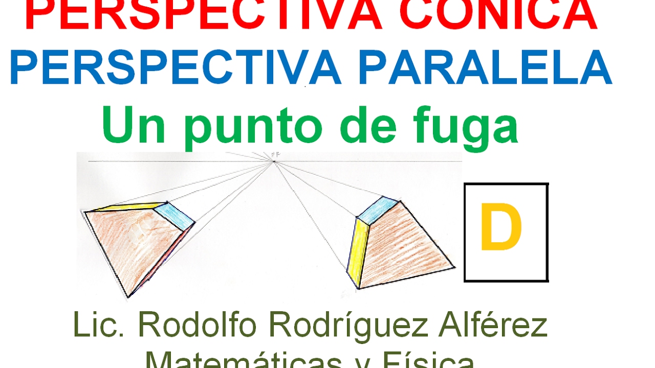 Parte D. PERSPECTIVA PARALELA: UN PUNTO DE FUGA - YouTube