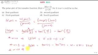 GATE 2015 ECE Find the Quadrant in which given Polar Plot lies