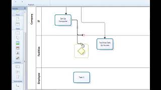 BPMN Tutorial 5 Minute Basics of BPMN