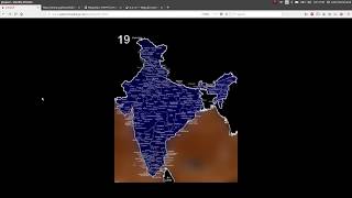 Python Challenge! 19 WAVES from INDIA!