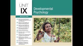 #APPsychology #APPsych Module 45: Developmental Issues, Prenatal Development, and the Newborn