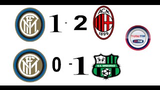 Trofeo TIM Inter VS Milan-Sassuolo Commento