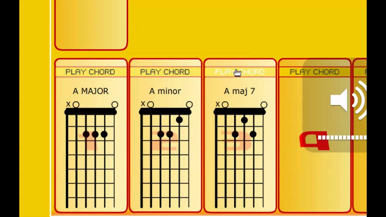 ACCORDI In LA (A) - Imparare Gli Accordi Sulla Chitarra - Dal Manuale ...