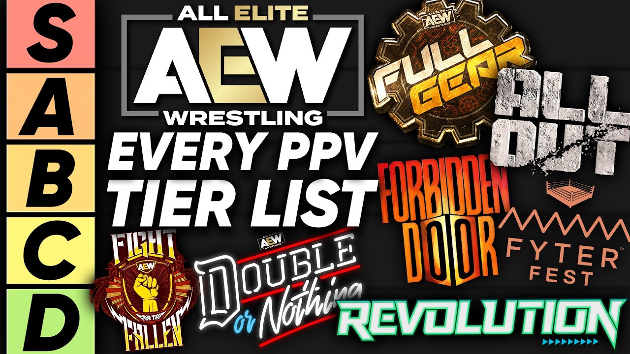 TIER LIST: Every AEW PPV So Far - YouTube