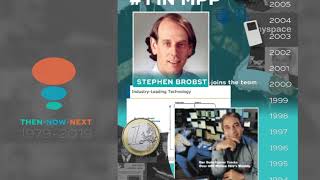 Teradata Timeline | 40th Anniversary