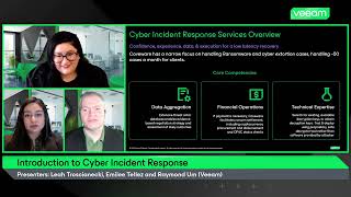 Introduction to Cyber Incident Response