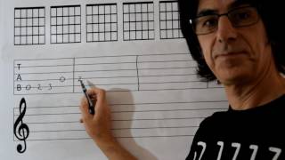 Songwriting from Scales 3   Melody