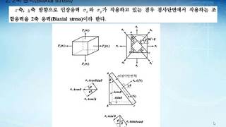 5주차-응력의 조합상태 02 (2축응력-평면응력)