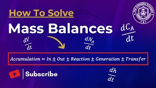 The Easiest Way To Solve Mass Balances | Chemical Engineering Explained