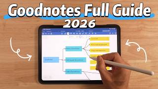 The Ultimate GoodNotes 2026 Tutorial – Everything You Need to Know (Beginner to Advanced)
