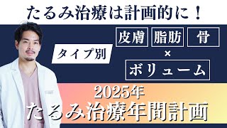 たるみ治療は計画的に！2025年の治療計画をタイプ別にご紹介！