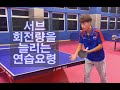 중국 탁구 코치 - 서브 회전량을 늘리는 연습 방법