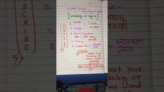 Vocabulary of Day -2 | Power Of Word | Vocabulary | Words | C for Class #shorts #viral