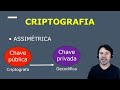 criptografia simétrica e assimétrica