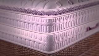 Peps Vivah Luxury Mattress