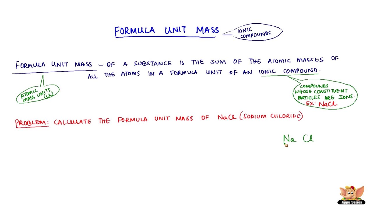 Formula Unit Definition