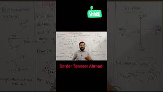 MTH301 Calculas 2 virtual university of Pakistan #video #ytshorts #education #sardarsir #sardar