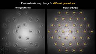 Spin lattices of walking droplets