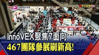 InnoVEX新創展區登場!參展團隊創歷史新高 展會鎖定7大面向│非凡新聞│20190529