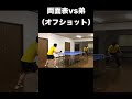 【卓球】両面表で弟に挑んでみた　※メインch試合動画外