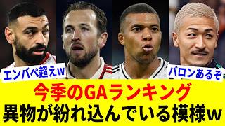 今季の欧州GAランキングにあの日本人が紛れ込んでいる模様【前田大然】【バルセロナ】