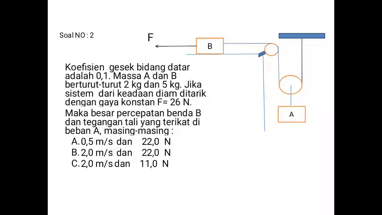 Latihan Soal Hukum Newton - YouTube