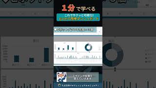 1分で学べる『Excelで簡単ダッシュボード!!』 #生産管理