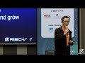 Keynote: RISC V: From Hype to Ripe
