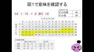 2019（平成31年度）春期基本情報　午後問12（アセンブラ）－1a解説