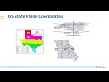 TBC Power Hour Defining and Working with Grid and Ground Coordinates
