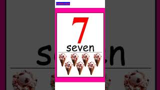 Number Song, Number Counting, One Two Three, Nursery Rhymes, 123, Ginti, गिनती #counting #numbers