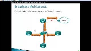 5.1 (Part 2) Advanced Single-Area OSPF - CCNA 3 - Chapter 5