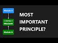 Dependency Inversion: What, Why & How? | By Example