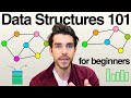 Data Structures (Explained Like You’re 5, But Kind of Smart)