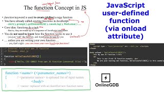 JavaScript | Own Function | onload Attribute