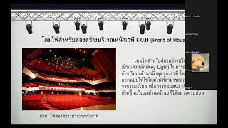 บันทึกการสอนออนไลน์ เรื่องการออกแบบระบบแสงสำหรับเวทีการแสดงหน้าเพื่อการแสดง วิชาการจัดการแสดง ศ33242