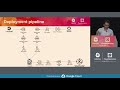 deep dive cncf serverless wg cloudevents clemens vasters u0026 vlad ionescu