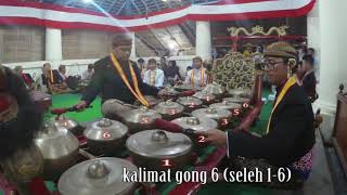 Gamelan Sekaten (Racikan Pelog Nem- Gending Rambu)