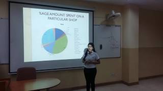 ITM PRESENTATION