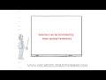 10. Selenium can be controlled by many testing frameworks - [Online Selenium Training]